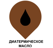 Области применения клапана