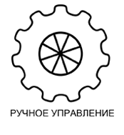 Способы управления клапаном