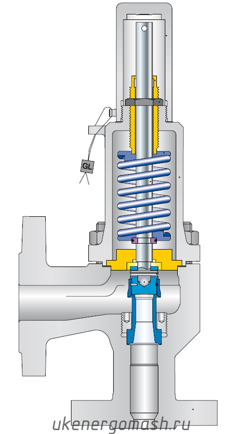 Leser 431 433 PN160