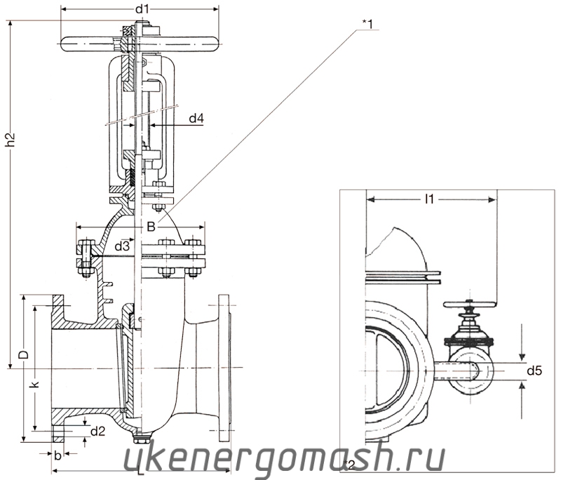 Клиновая задвижка VAG KOS